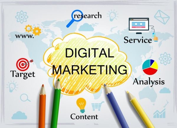 Importance of Digital Marketing